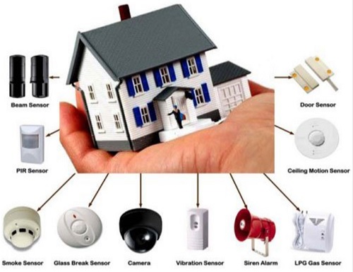 Home Security